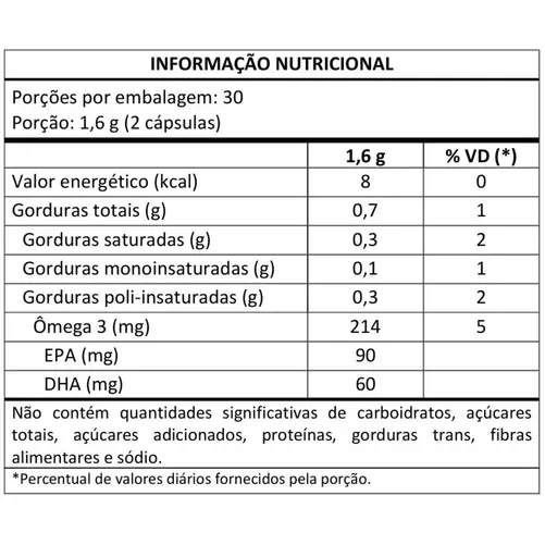 Imune Kids Ômega (60 caps) - Masterway Suplementos